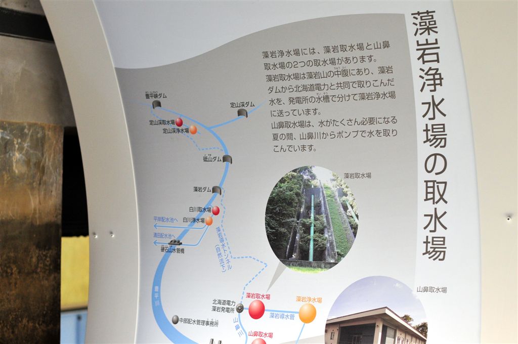 札幌市水道記念館
